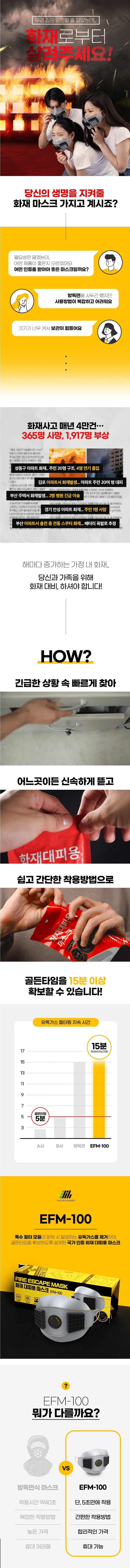 화재대피용마스크