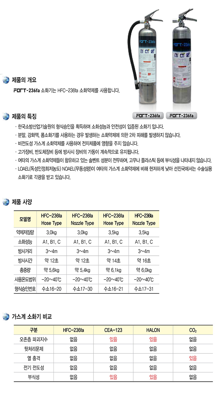 포트 236 소화기