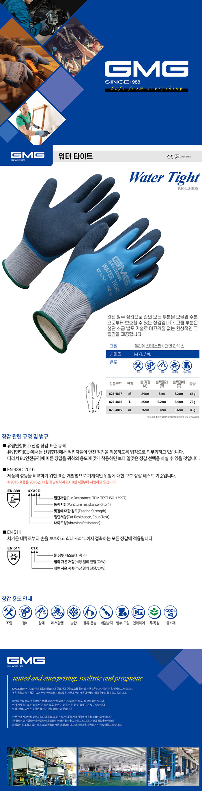 GMG 워터타이트