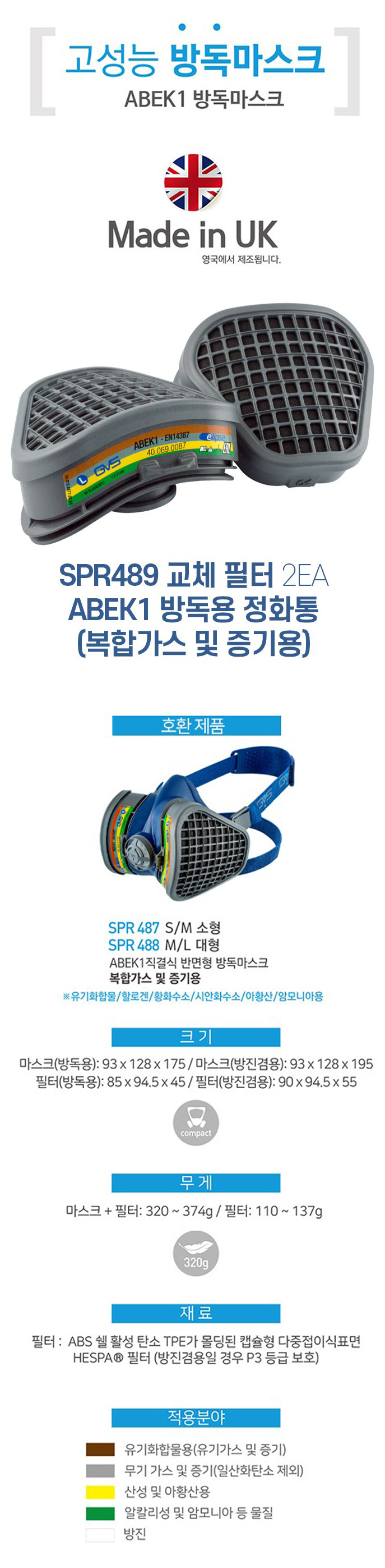 GVS 일립스