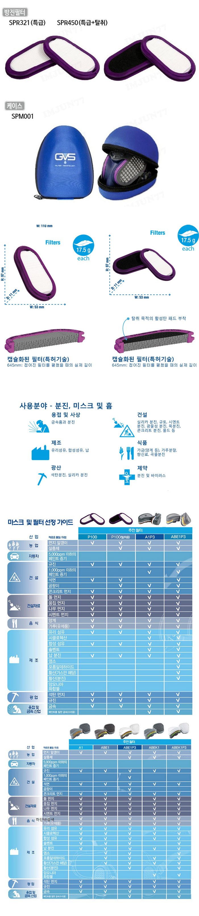 GVS 일립스(Elipse)