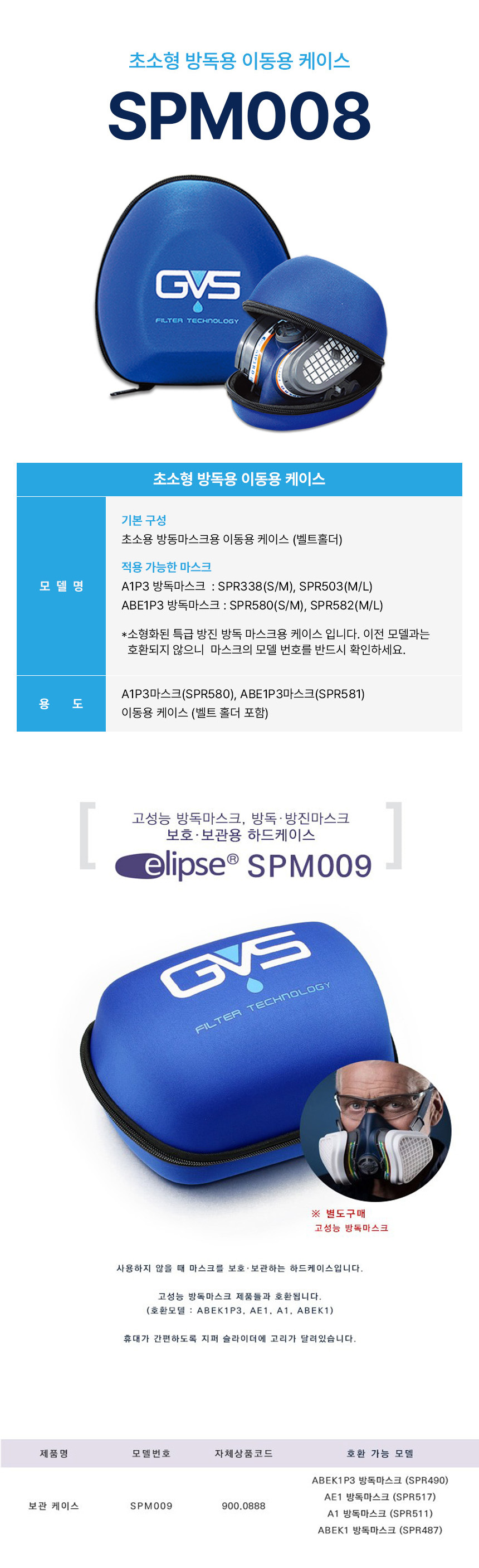 GVS 일립스