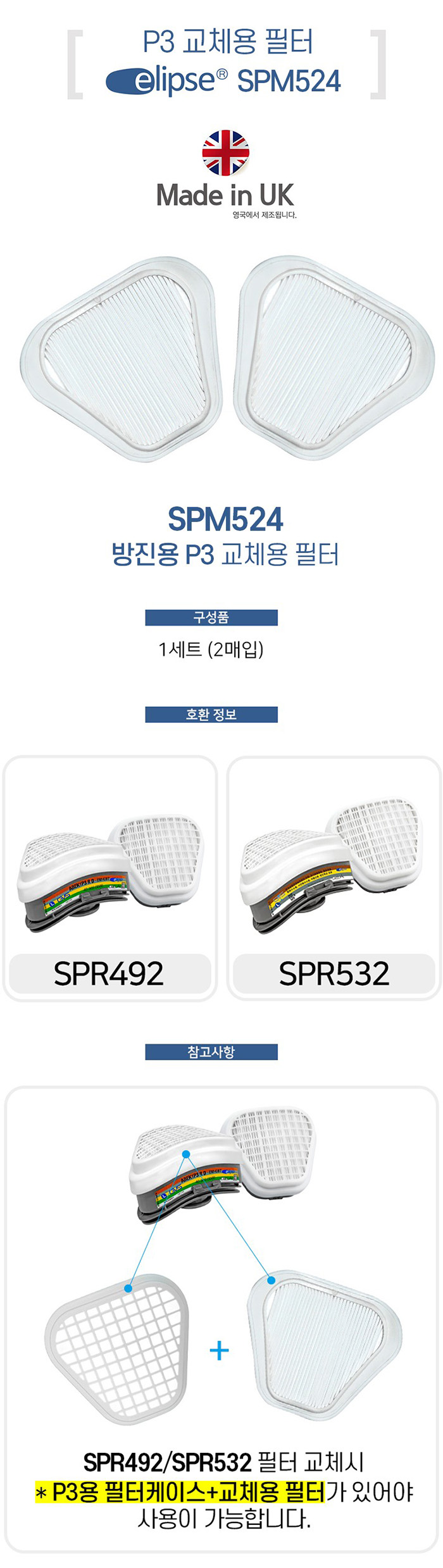 GVS 일립스