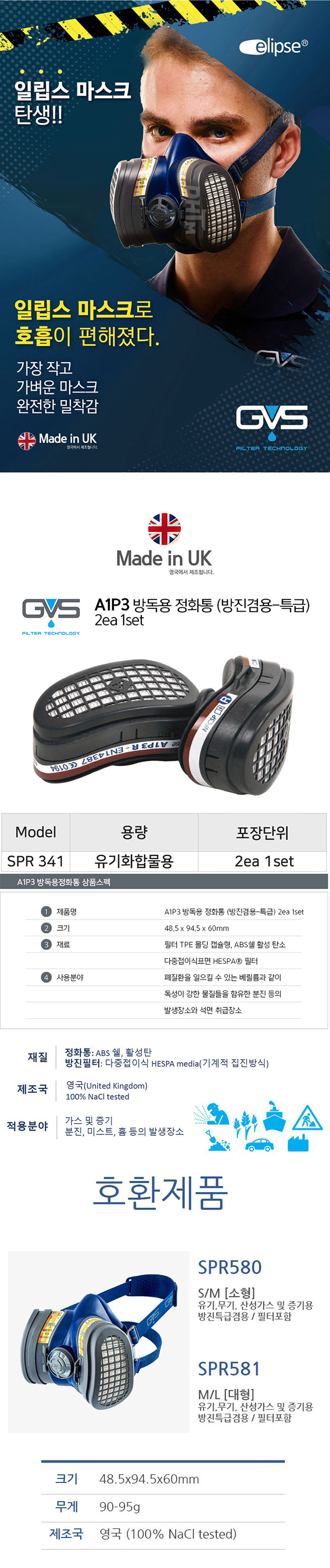 GVS 일립스