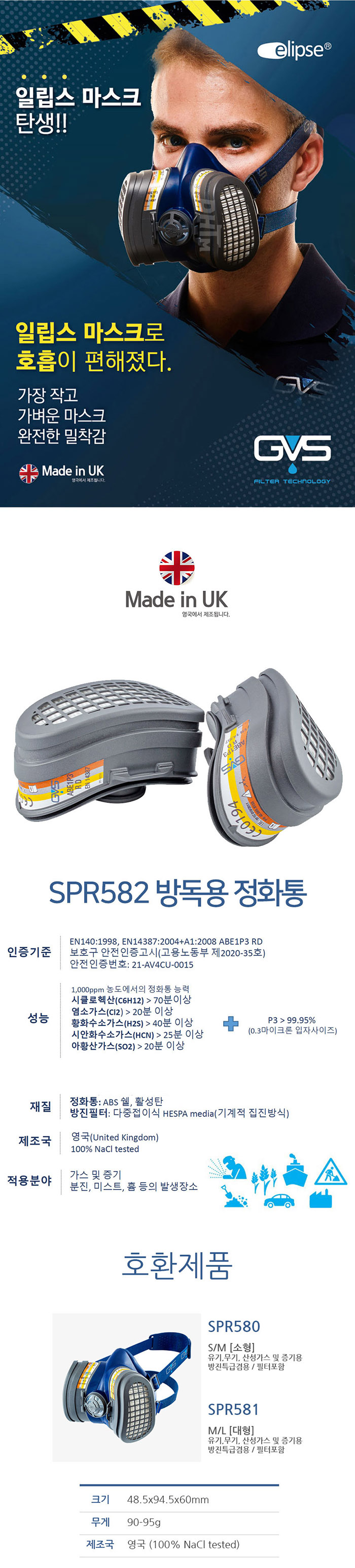 GVS 일립스