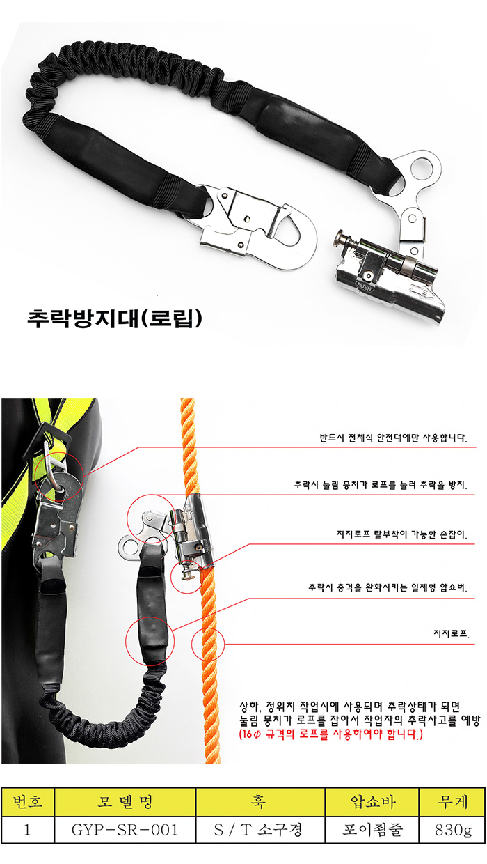 GYP-SR-001