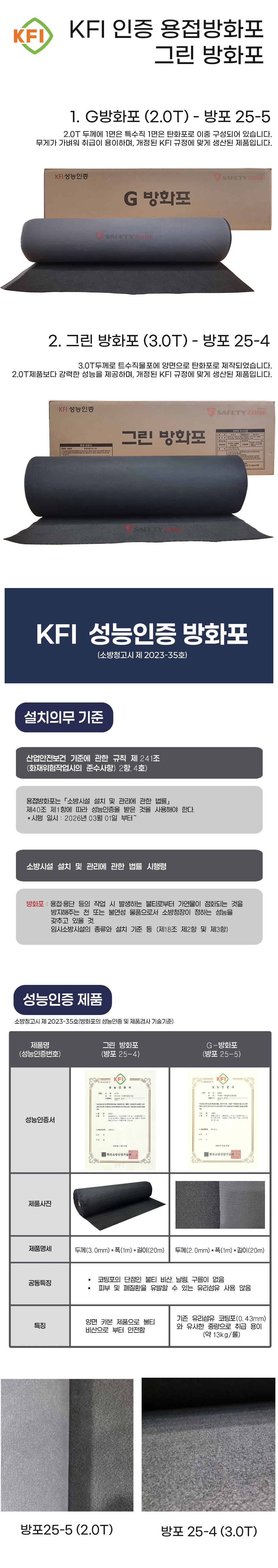 그린 용접방화포