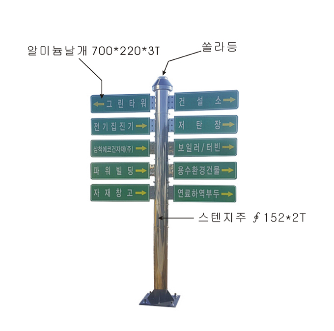 스텐방향표지판 SZ-426