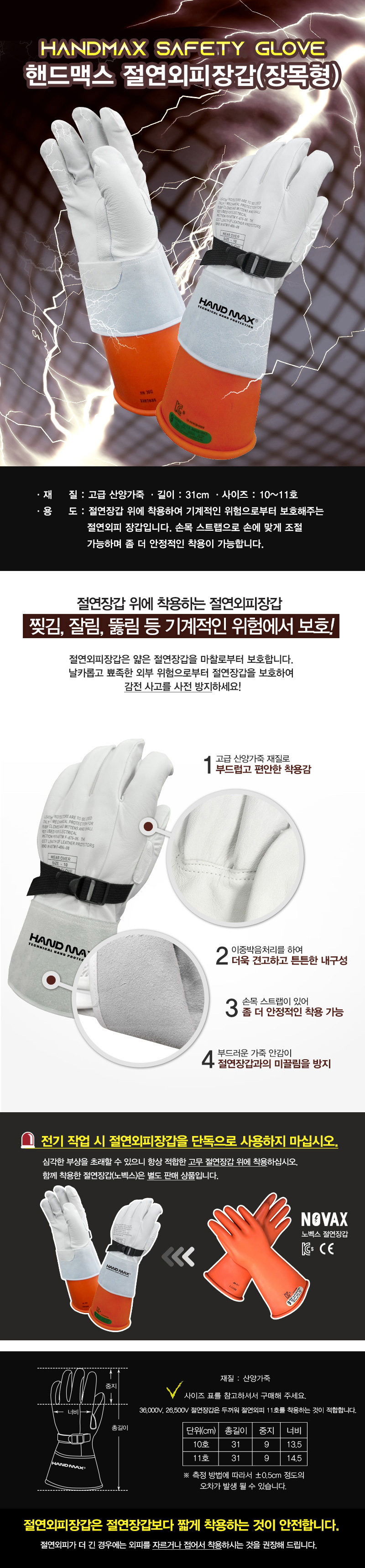 핸드맥스 절연외피장갑