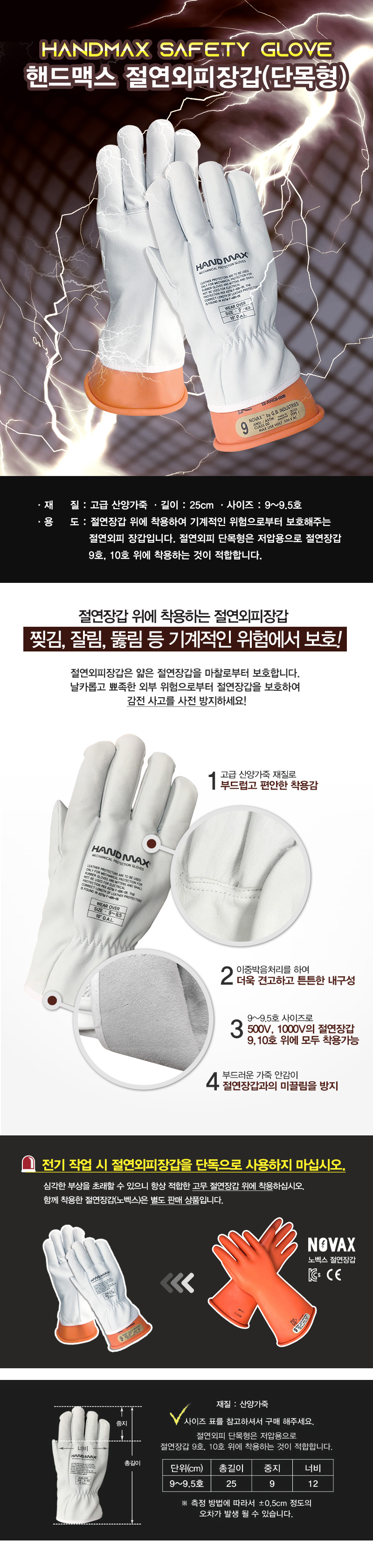 핸드맥스 절연외피장갑