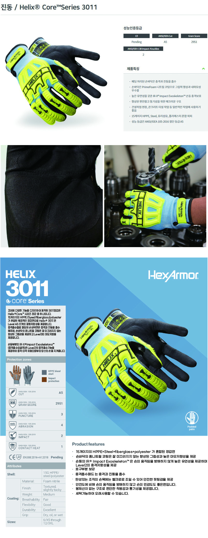 Helix® Core™ 3011