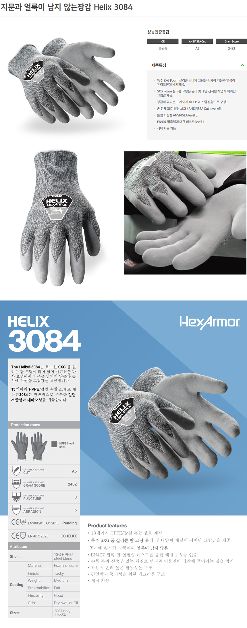 Helix 3084