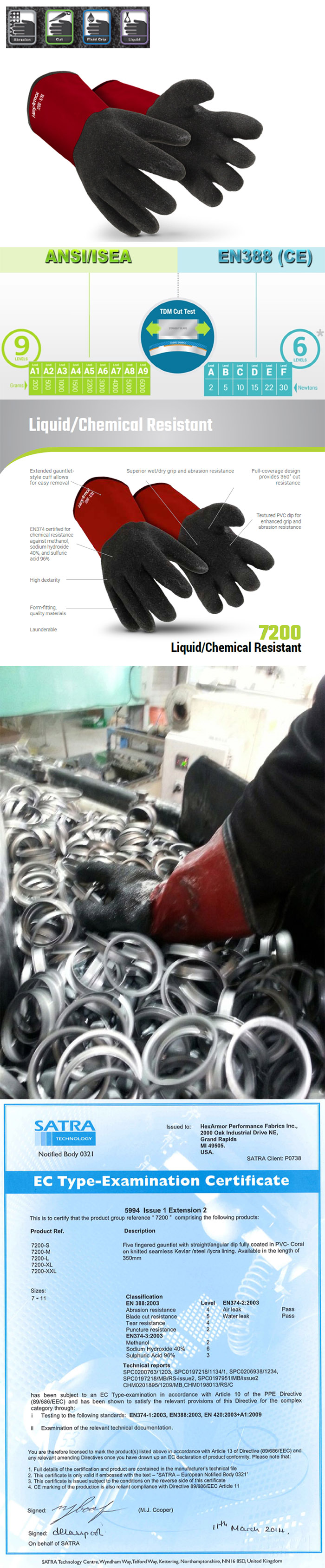 Liquid and Chemical 7200