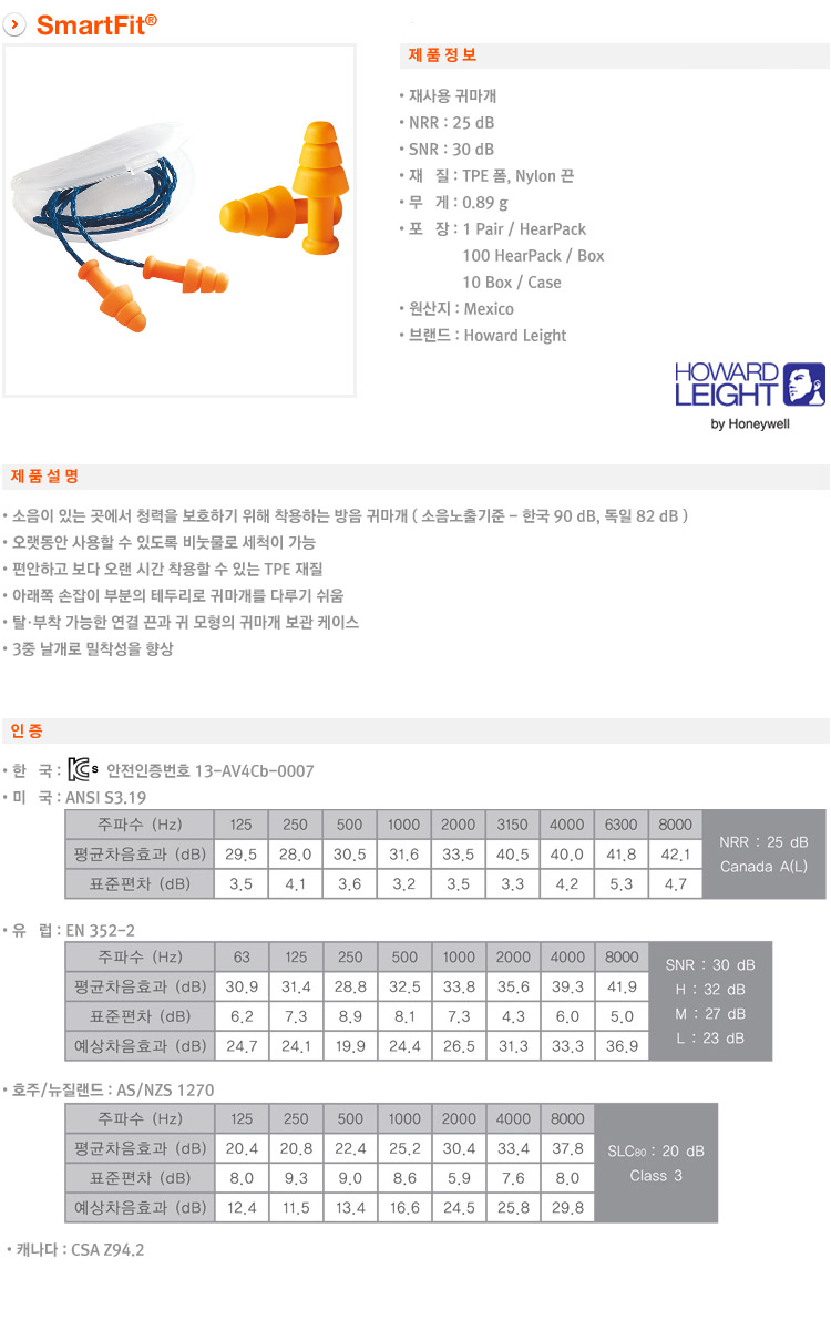 Smart Fit (스마트핏)