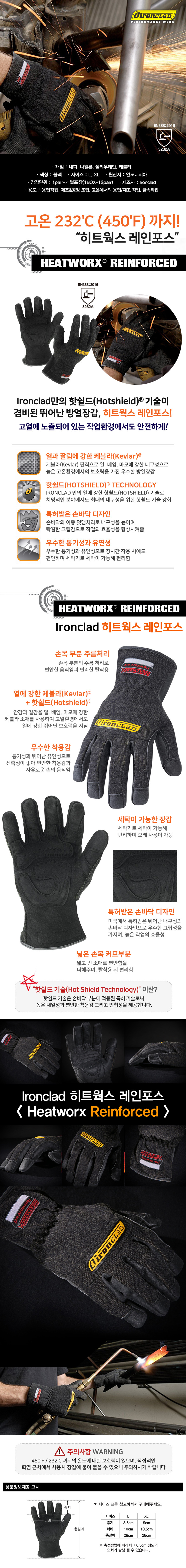 아이런클라드 IRONCLAD
