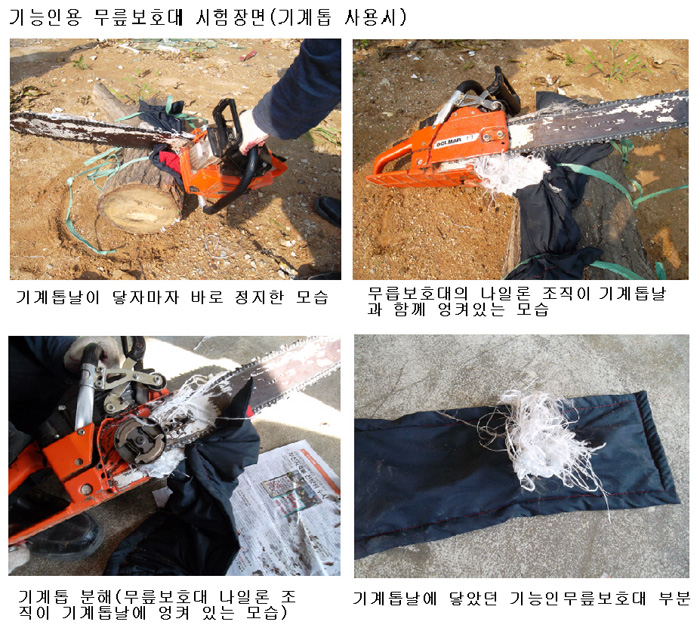 기능인용 무릎보호대