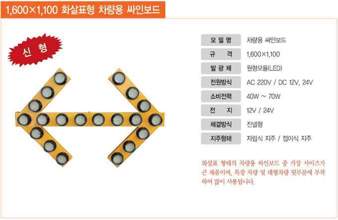 차량용LED싸인보드