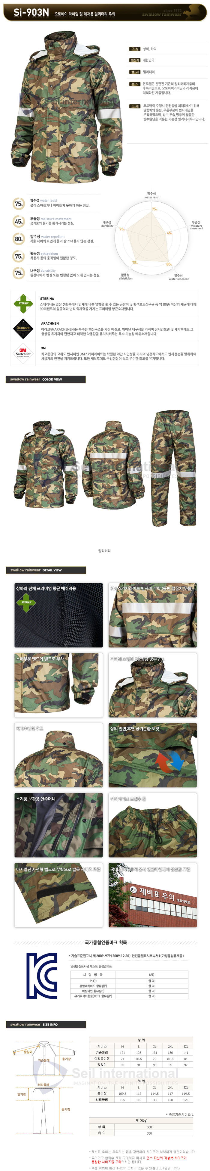 SI-903 밀리터리우의