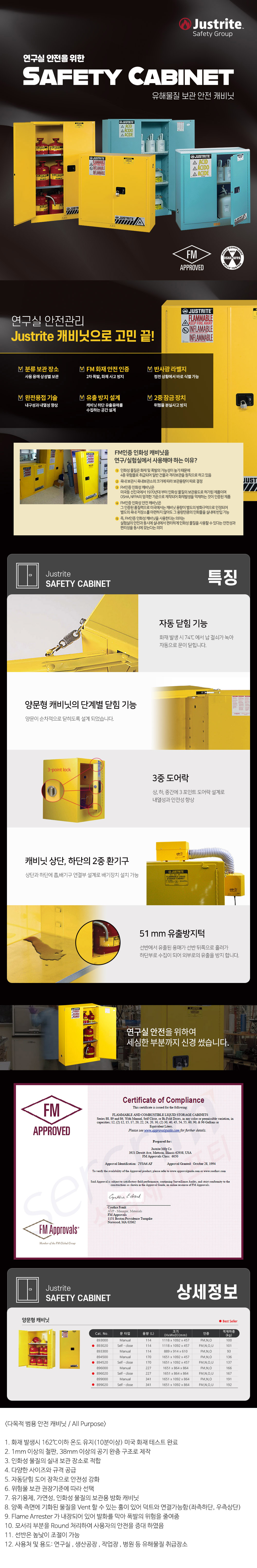 Justrite SafetyCabinet