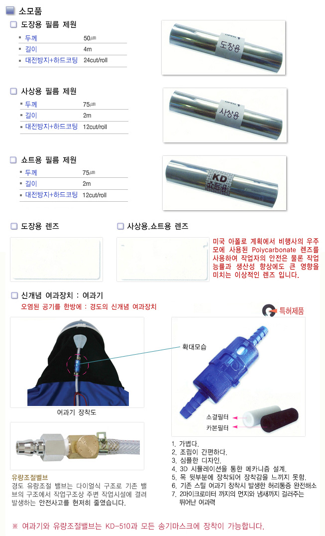 KD-510 소모품