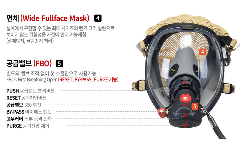 KD-F100 안면부