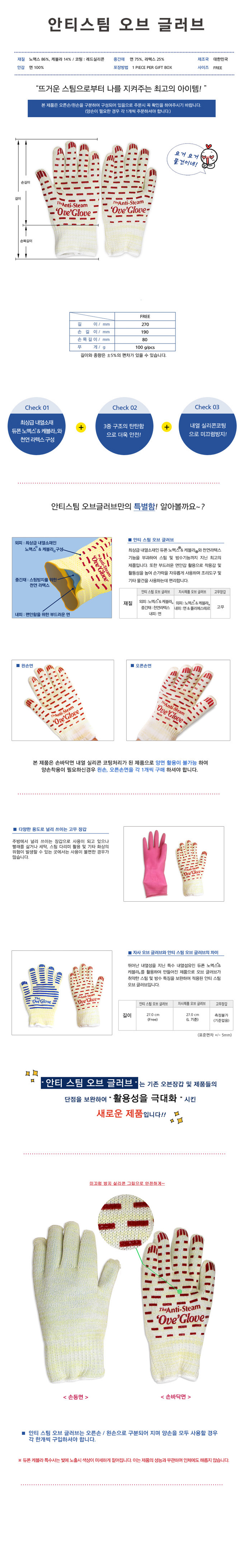 안티스팀 오브글러브