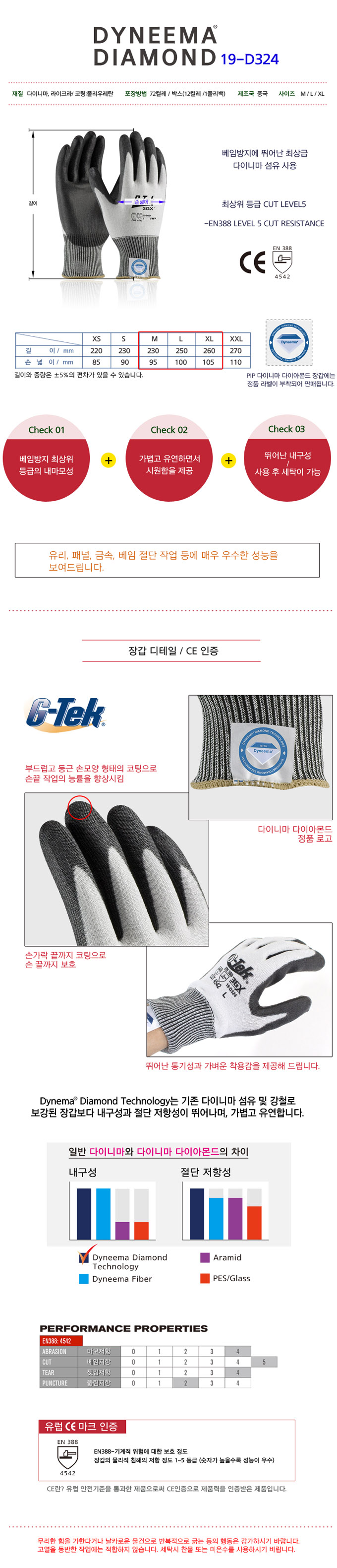 G-tek 19-D324