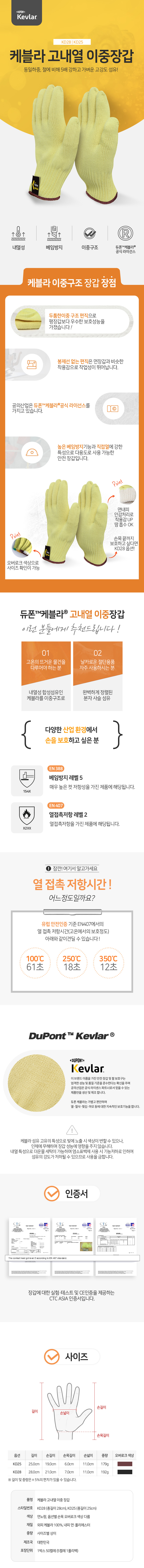 KD-25 케블라내열장갑