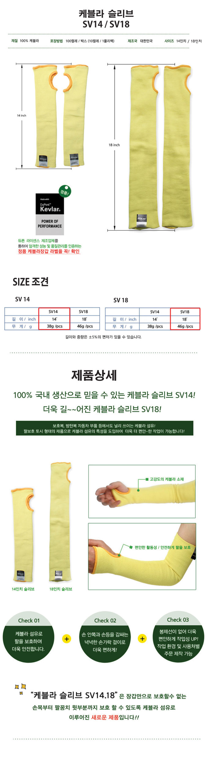 케블라 슬리브