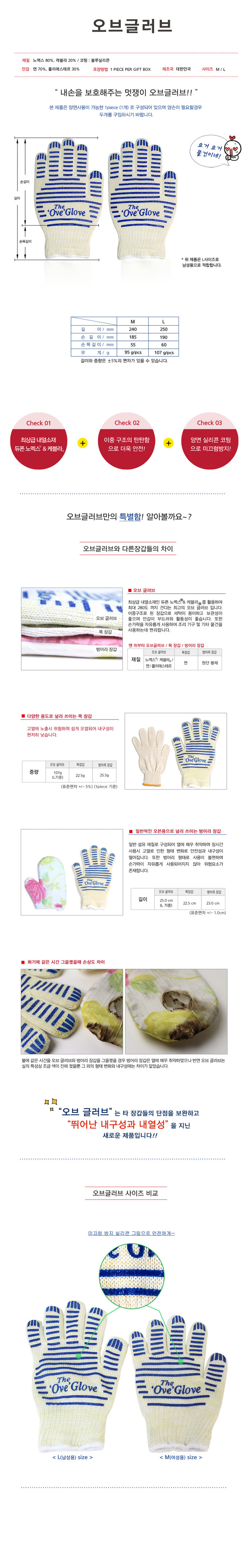 오브글러브
