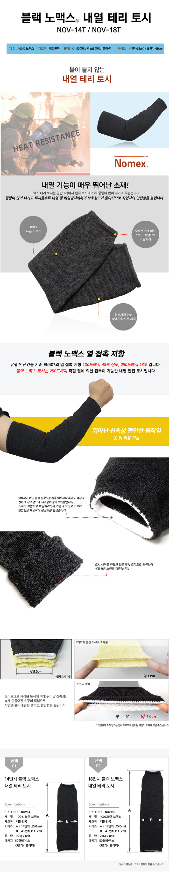 노맥스 내열테리토시