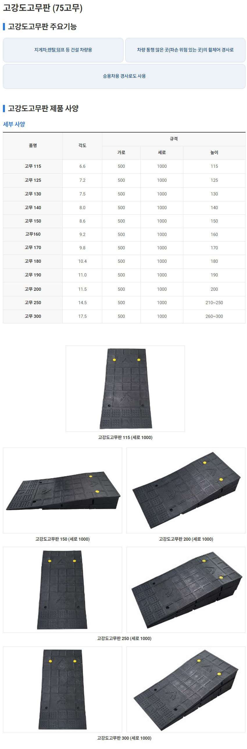 고강도 고무진입블럭