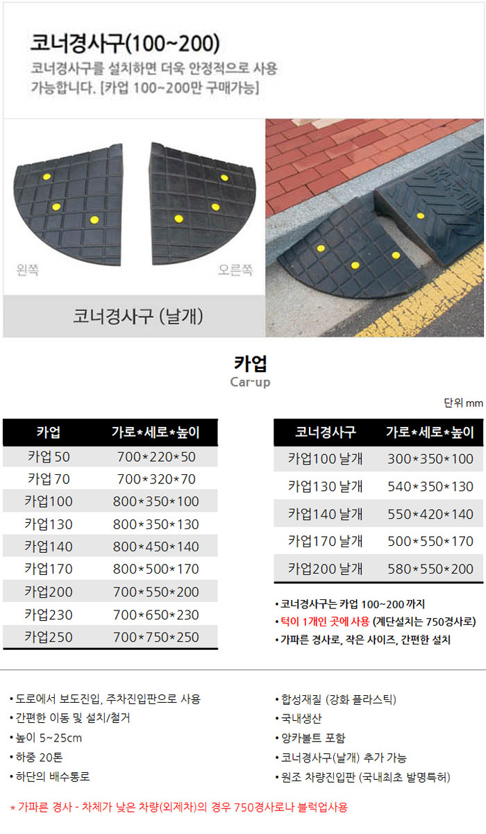 코너경사구 (카업전용)