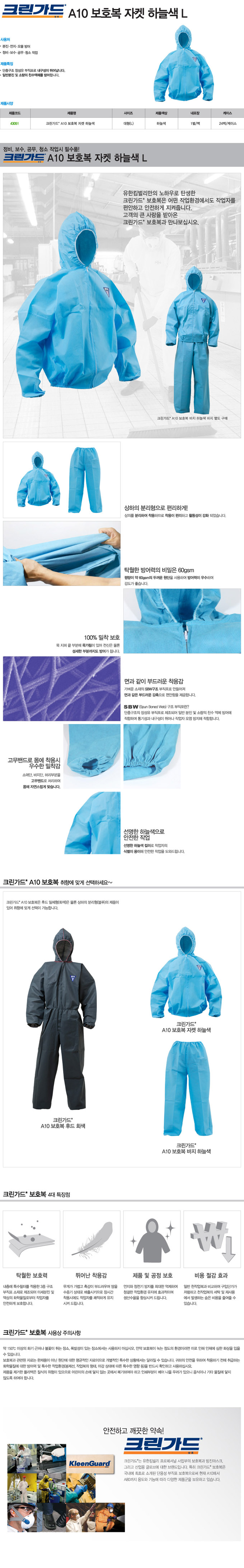 크린가드 A10 (SBW)