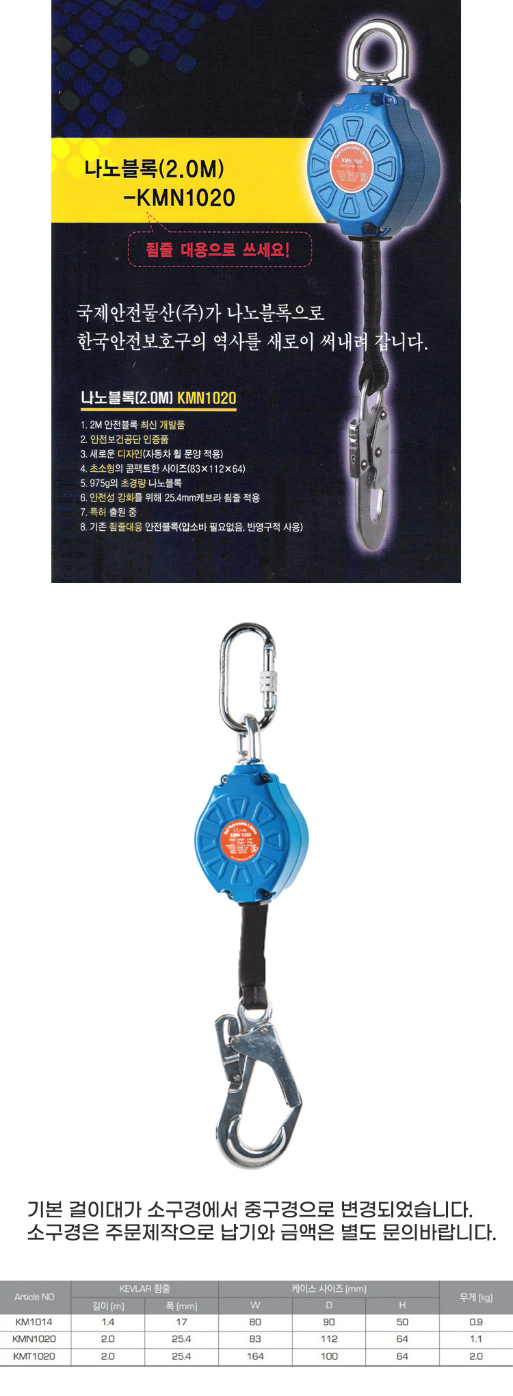 나노블럭 2.0M