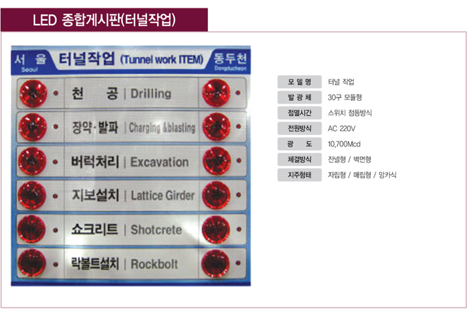 LED게시판 (터널형)