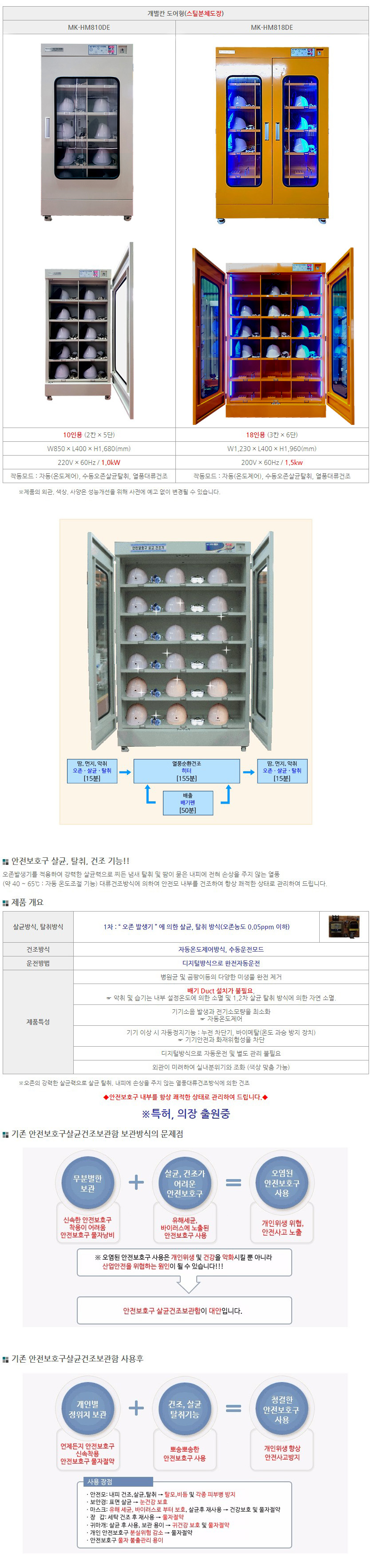 안전보호구 살균건조기