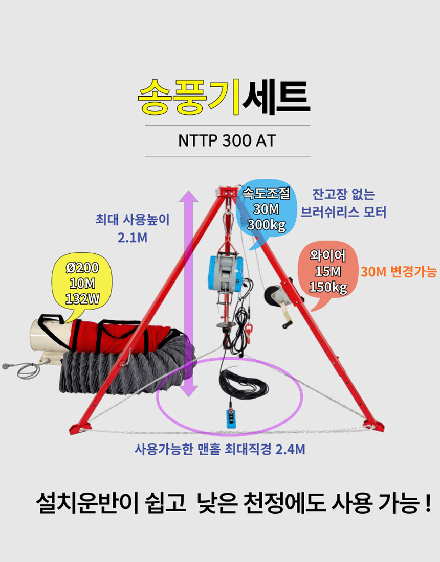 구조용삼각대