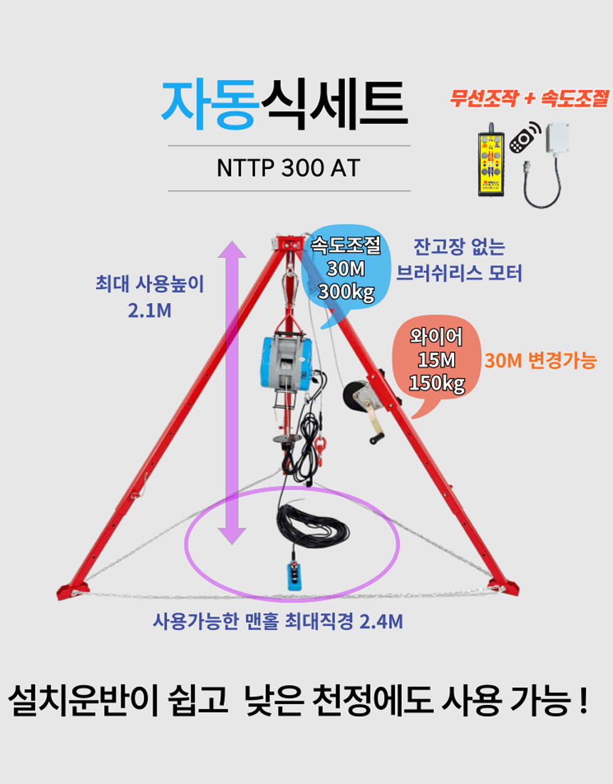 구조용삼각대