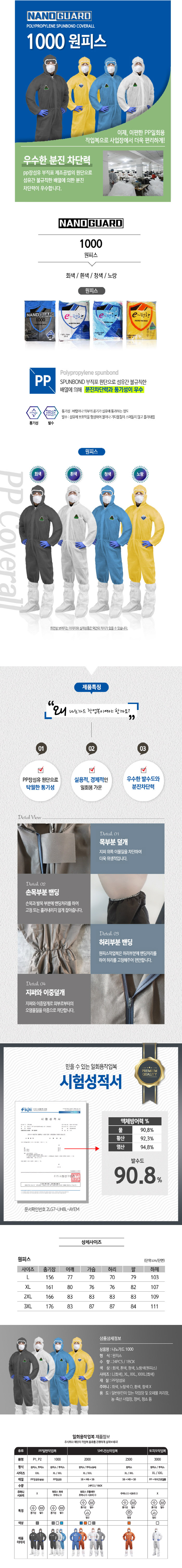 나노가드1000