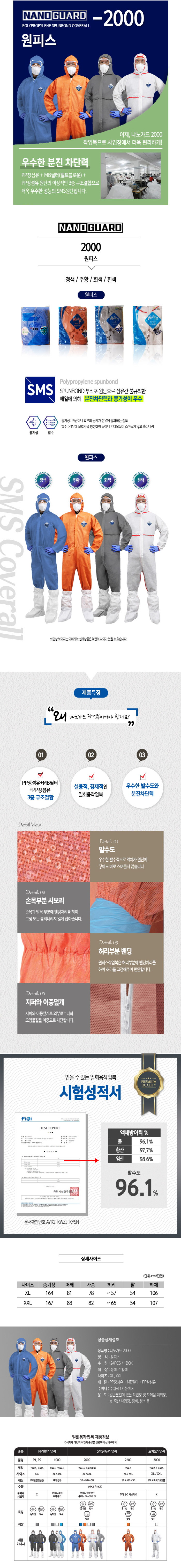 나노가드 2000