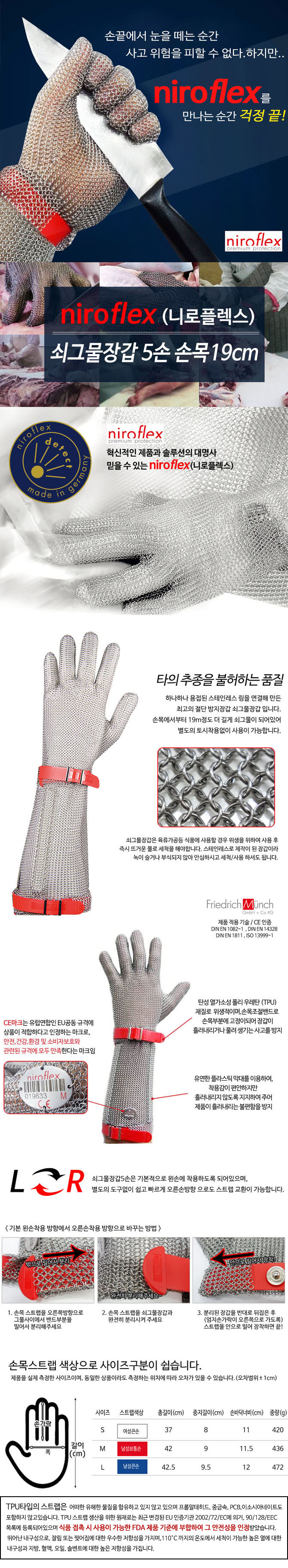 Niroflex (니로플렉스)