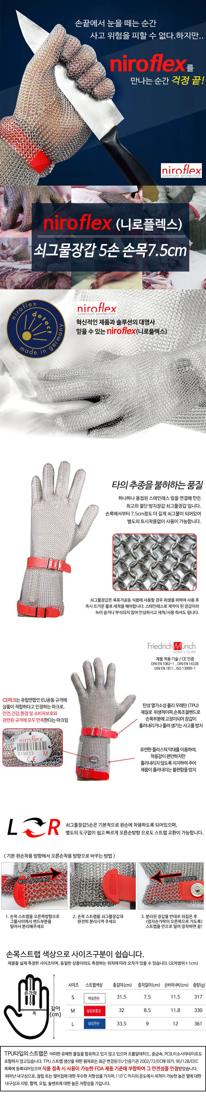 Niroflex (니로플렉스)