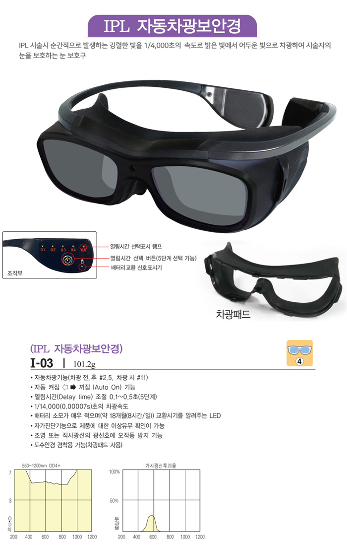 IPL 자동차광보안경