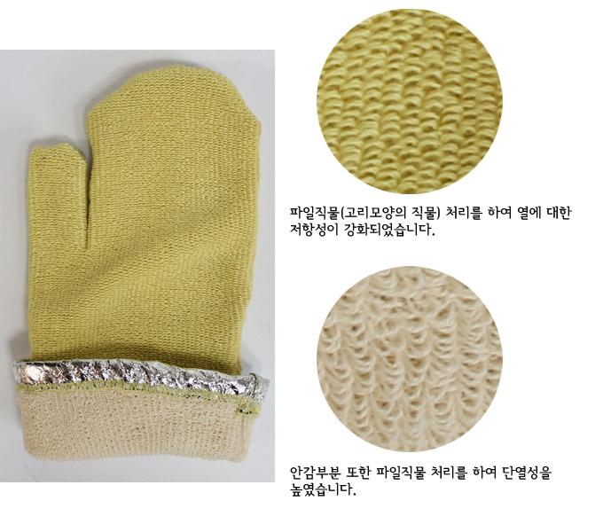 내열라인드장갑
