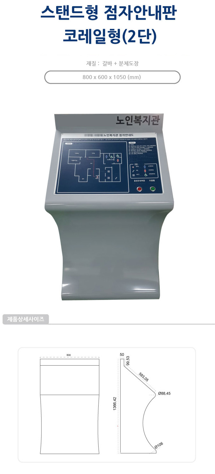 종합안내촉지도