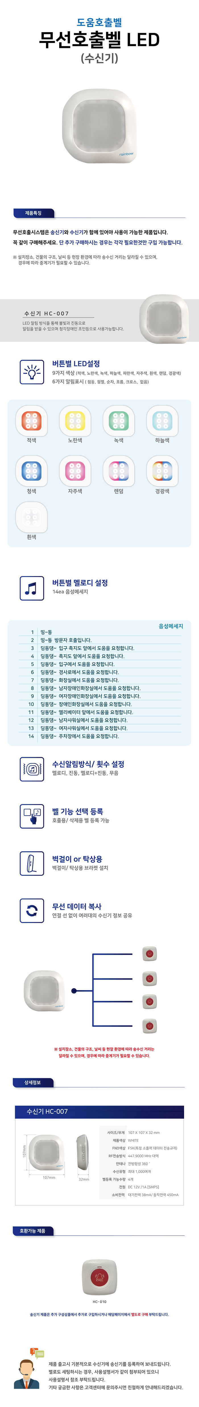 도움호출벨 수신기