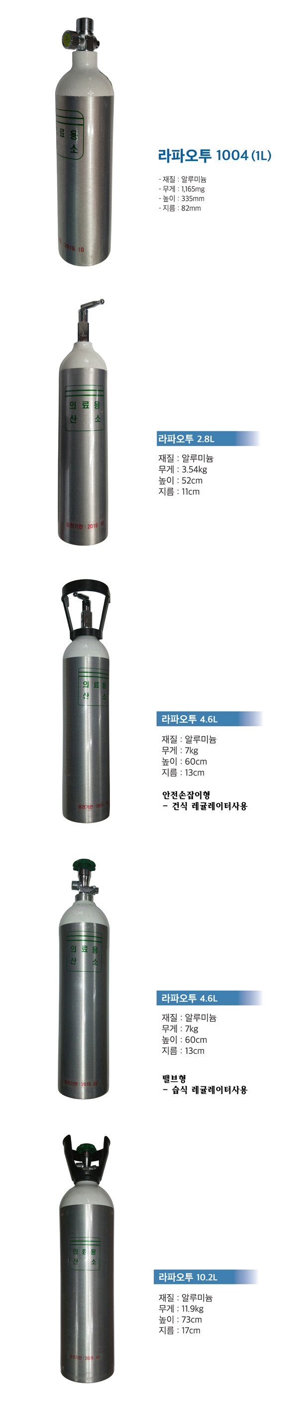 라파O2용 산소용기