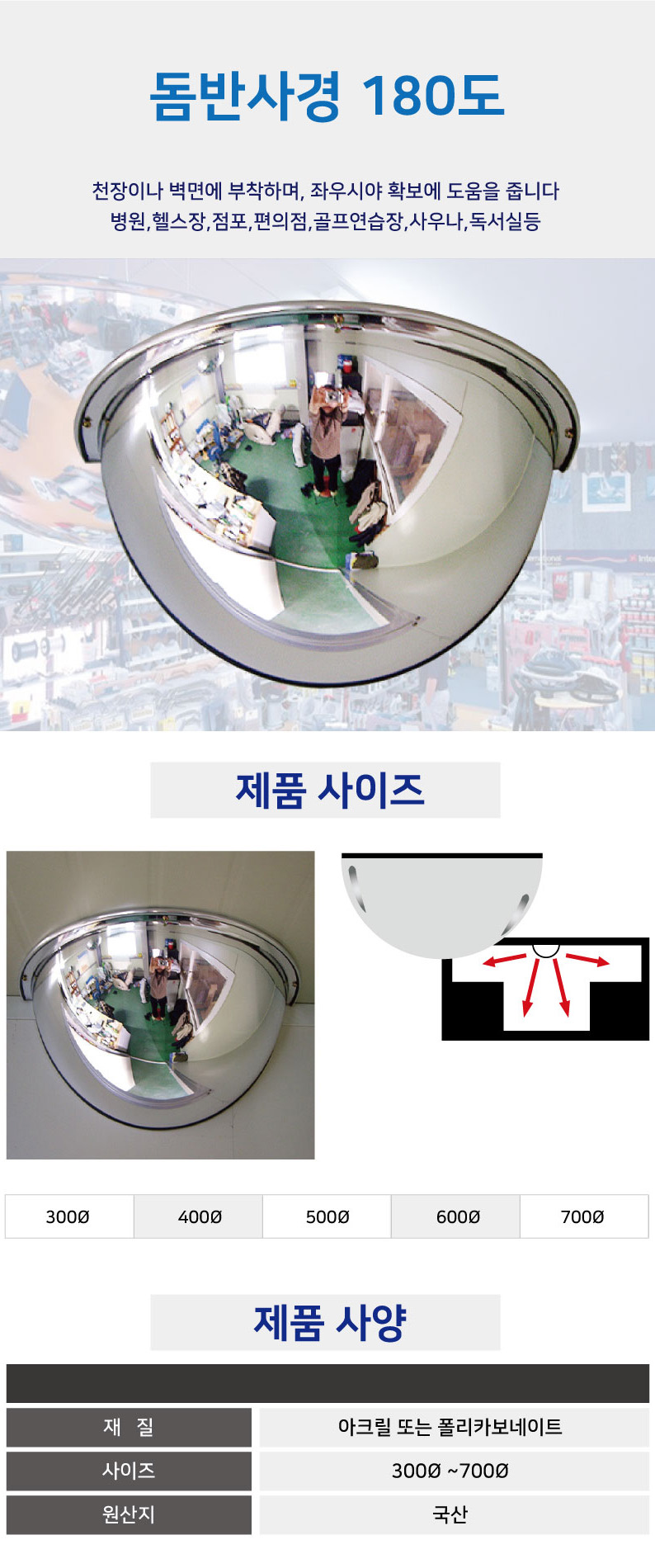 반구형반사경 180도
