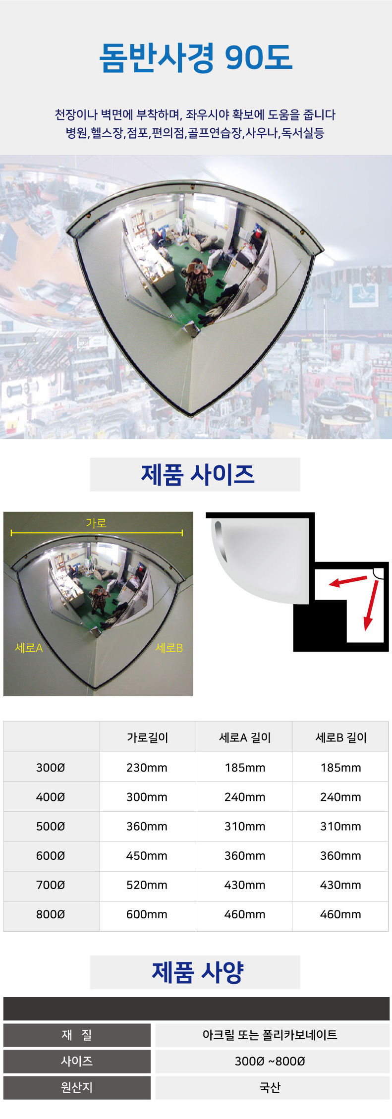 반구형반사경 90도